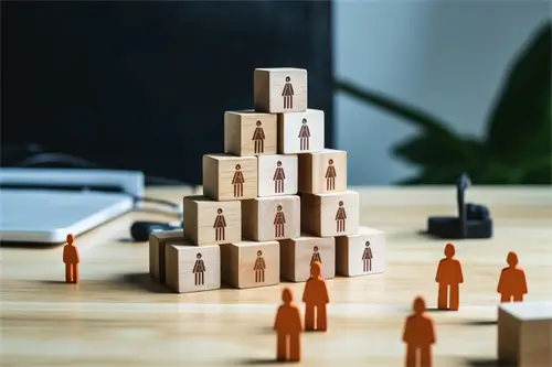 坐车在哪里旅游